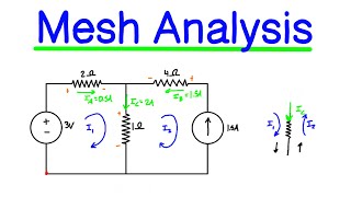 Mesh Analysis for Circuits Explained