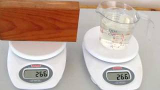 Archimedes' Principle