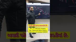 New branch open soon. #businessgrowth #stockmarket #trading #stocklearning #stockmarketacademy