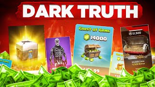 The Truth Behind Video Game Monetization