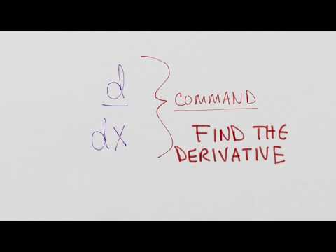 Implicit differentiation