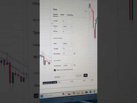 ema trading strategy for intraday#candlestick #trading #tradingstrategy