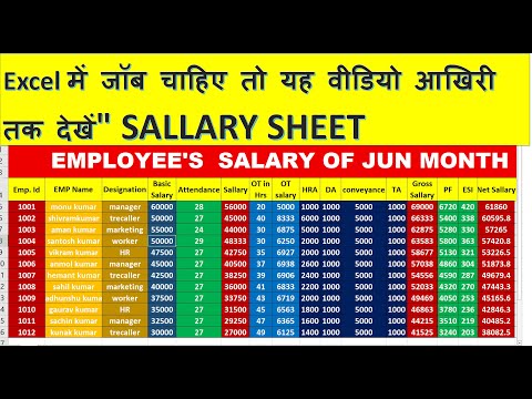 Salary Sheet in MS Excel | Overtime, DA, HRA, Conveyance, TA, PF, ESI, Gross Salary, Net Salary |CTA