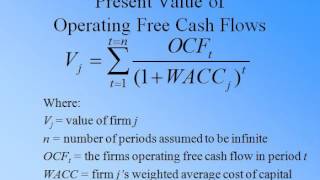 Valuation - Security Analysis and Portfolio Management