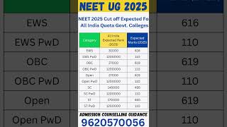 NEET 2025 | NEET 2025 Cut off Expected For All India Quota Govt. Colleges #neetug2025 #neet2025