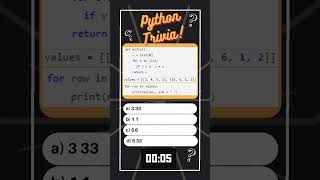 Python Trivia   List 46 #coding #python #techcommunity #shorts #trending #viral #datascience