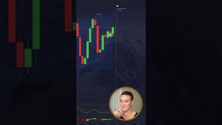 ✅ Be Calm and Make Money Like Me!#tradingtips #tradingtutorial #tradingstrategy #technicalanalysis