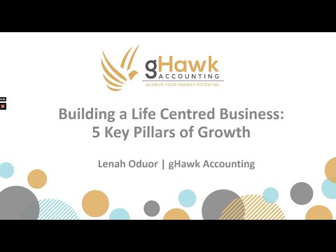 Building a Life Centred Business: 5 Key Pillars of Growth | Lenah Oduor