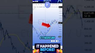 🚨 IT'S HAPPENING NOW! WATCH THIS ETHEREUM CHART
