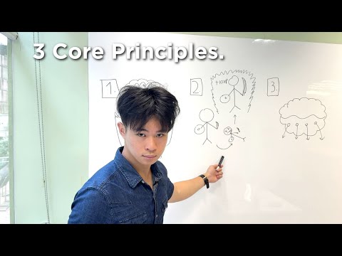 Learn Anything So Fast That People Think You're A Genius