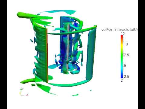 Vertical axis wind turbine simulation with OpenFOAM