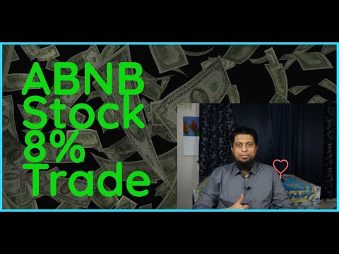 ABNB Stock swing trade || Fundamental and Technical Analysis