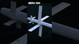 Top 5 Deadliest Loitering Munitions in the World.