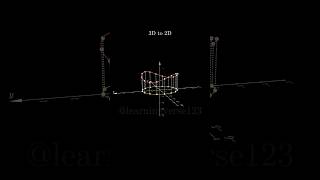 A 3D graph projected onto the xy-plane #math #calculus #manim