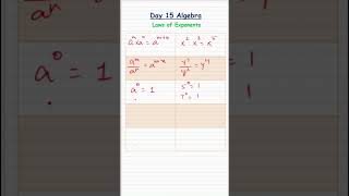 Day 15 #Algebra - Master the Laws of Exponents in Seconds! 🔢 #exponentrules #AlgebraRules #exponents