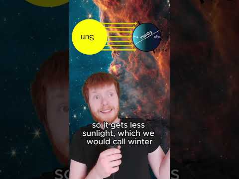 Moon Juice #science