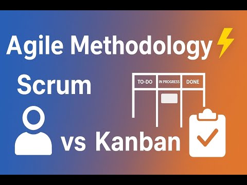 Agile Methodology Explained |  Scrum vs Kanban | Iterative Development & Best Practices