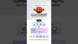 Moltbot: The AI Agent That Lives on Your Computer (Not the Cloud)