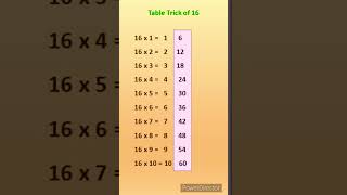 Easy table trick of 16 😎16 table trick 16 ka table #shorts #matriculation