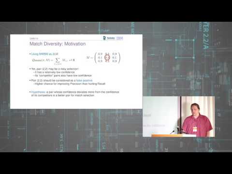 From Diversity-based Prediction to Better Ontology & Schema Matching - Dr  Haggai Roitman