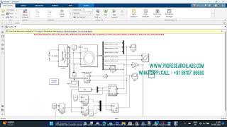 Inverter control based on rotor flux oriented vector control strategy FOVC control matlab simulation