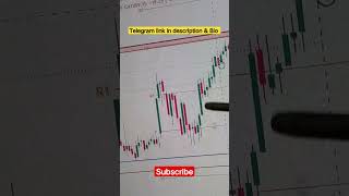 #stockmarket #optiontradingliveprofit #optiontrading #nifty #niftybank #youtubeshorts #trading