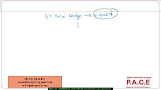 Cross Hedging using Cointegration