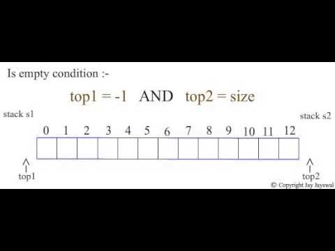 2 stack in array - is empty condition