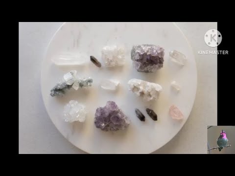 Our Minerals Resources For Class 4&5 *Social Science*