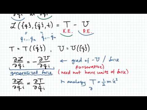 Generalized Force and Momentum