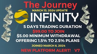 INFINITY PAYING US IN CRYPTO PASSIVE INCOME