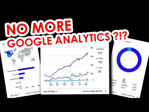 GDPR, Cookies and Google Analytics!