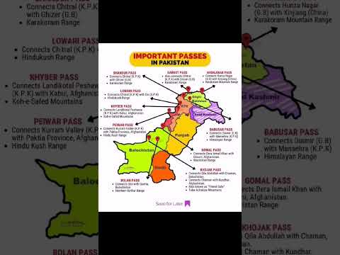 Important passes in Pakistan