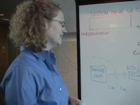 Windows, NT Cache Manager: Molly Brown - Part II
