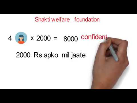 White Board Video - MLM software for Crowdfunding
