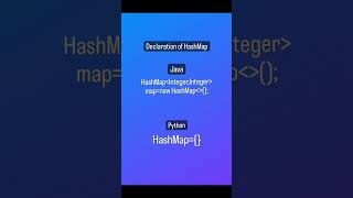 #developer like video and subscribe for #cpp videos like this.