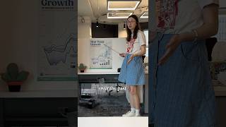 Why is the middle class shrinking?