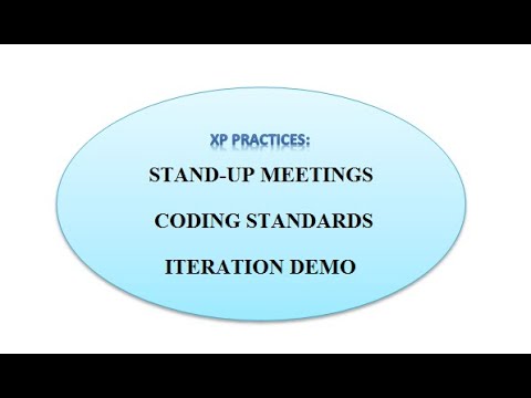 XP PRACTICES | STAND-UP MEETINGS | CODING STANDARDS | ITERATION DEMO