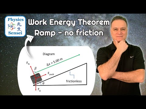 How To Solve Work Kinetic Energy Theorem Problems  Work Energy Theorem Formula No Friction force