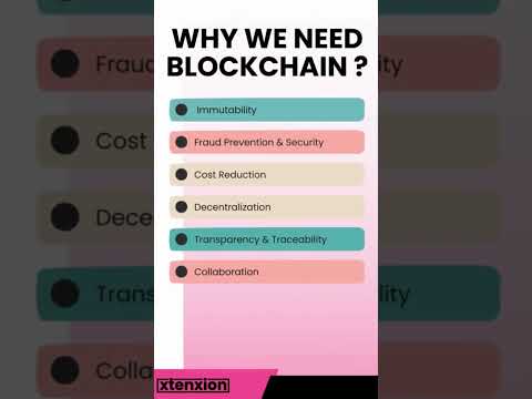 Why we need Blockchain 🤔 #shorts #blockchain #blockchaindevelopment