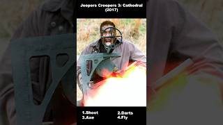 Jeepers Creepers 3: Cathedral (2017) — Final Stand at the Cathedral