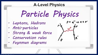 Particle physics! (A-level)
