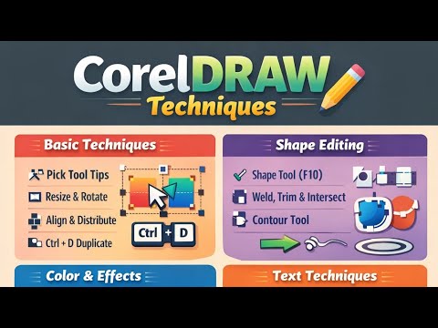 CorelDraw techniques | Live discussion