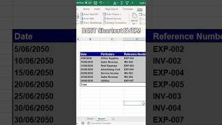 No more ugly table ✨ #excel #excellearning #exceltips #excelacademy #exceltricks #excelbeginners
