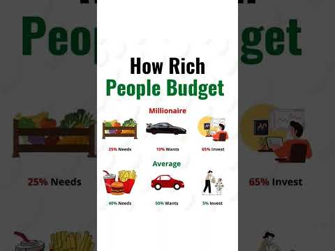 Rich people budget🔥 #howto#richideas#personalfinance#oneandone#tips2rich#financialfreedom#oneone