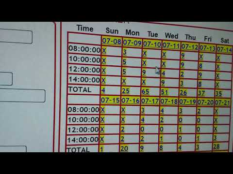 No Overbooking. Appt Date Lockout