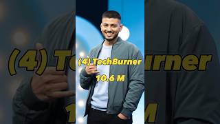 Top 5 tech youtubers in india @TechBurner  #shorts #youtubeshorts