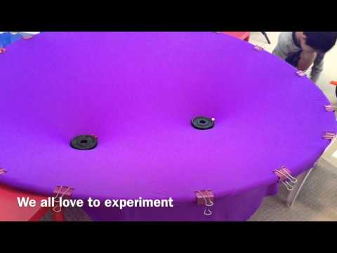 Playing with the Spandex Solar System