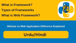 Frameworks Explained: Types, Web Frameworks, and Website vs Web Application