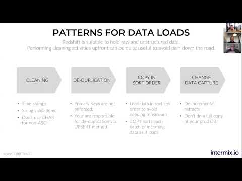 Patterns for data loads in Amazon Redshift ( Do's and don'ts)